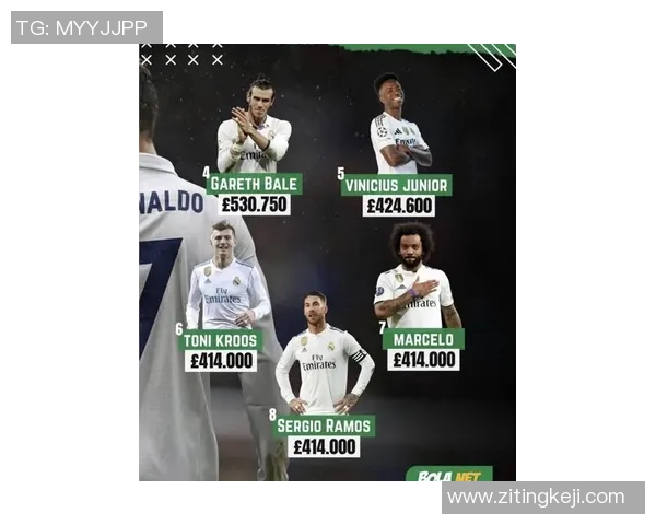 2023年薪水最高的足球明星排行榜揭晓引发热议